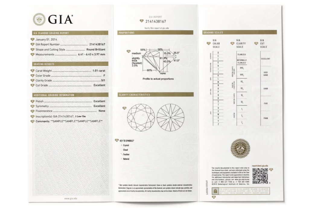 วิธีอ่านใบเซอร์เพชร GIA ฉบับเข้าใจง่าย ไม่ต้องเป็นมืออาชีพก็เข้าใจได้ภายใน 10 นาที